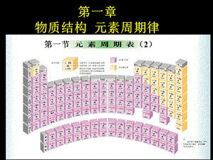 高一化学必修2第一章第一节元素周期表课时.ppt