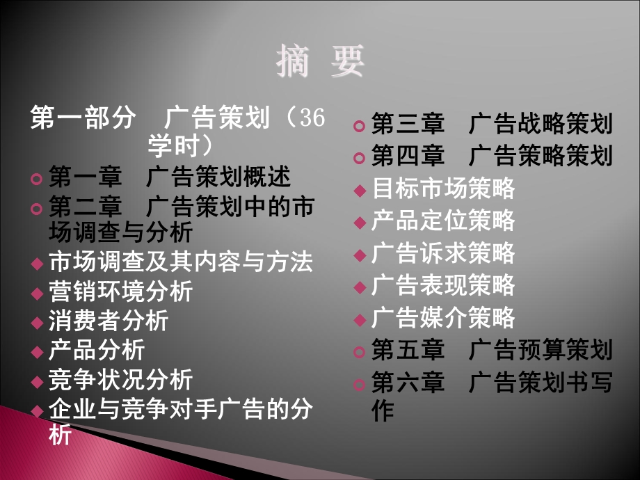 广告策划与创意设计-课件一.ppt_第3页