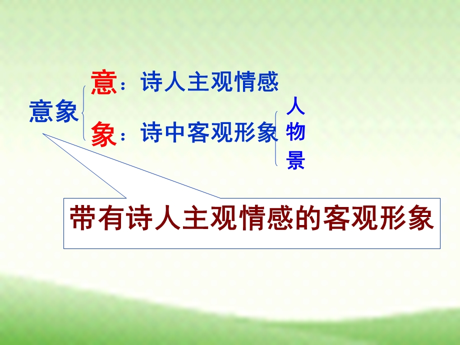 诗歌常见意象分析.ppt_第3页