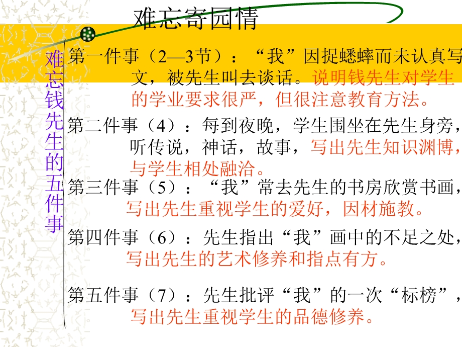 难忘寄园情PPT(浙教版).ppt_第3页