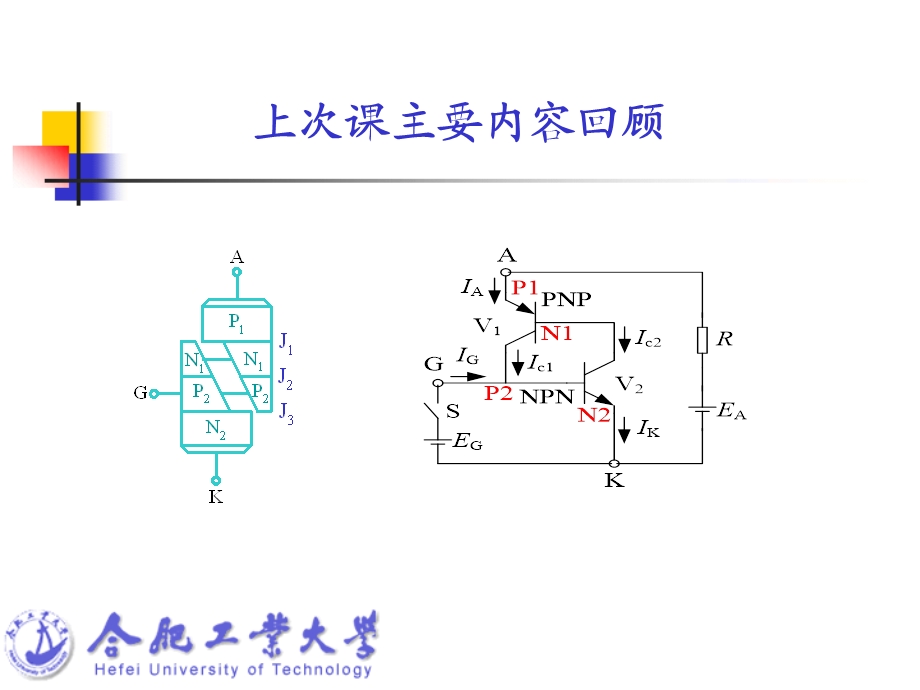 电力电子第一章电力电子器.ppt_第3页