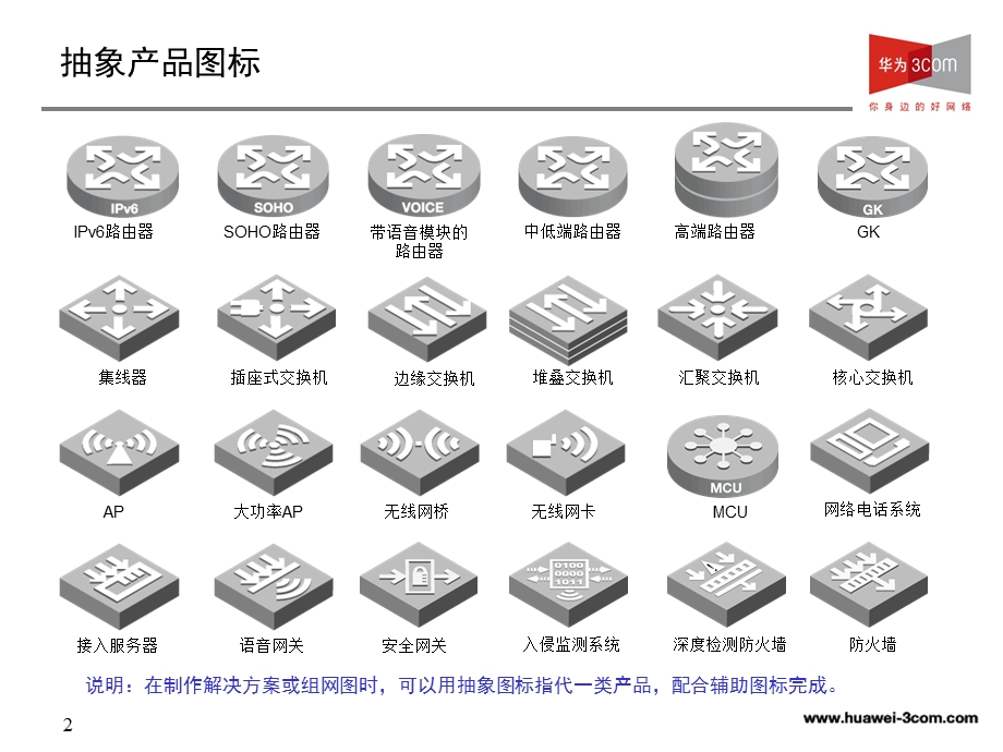 华三网络设备visio模板素材图库资料.ppt_第3页