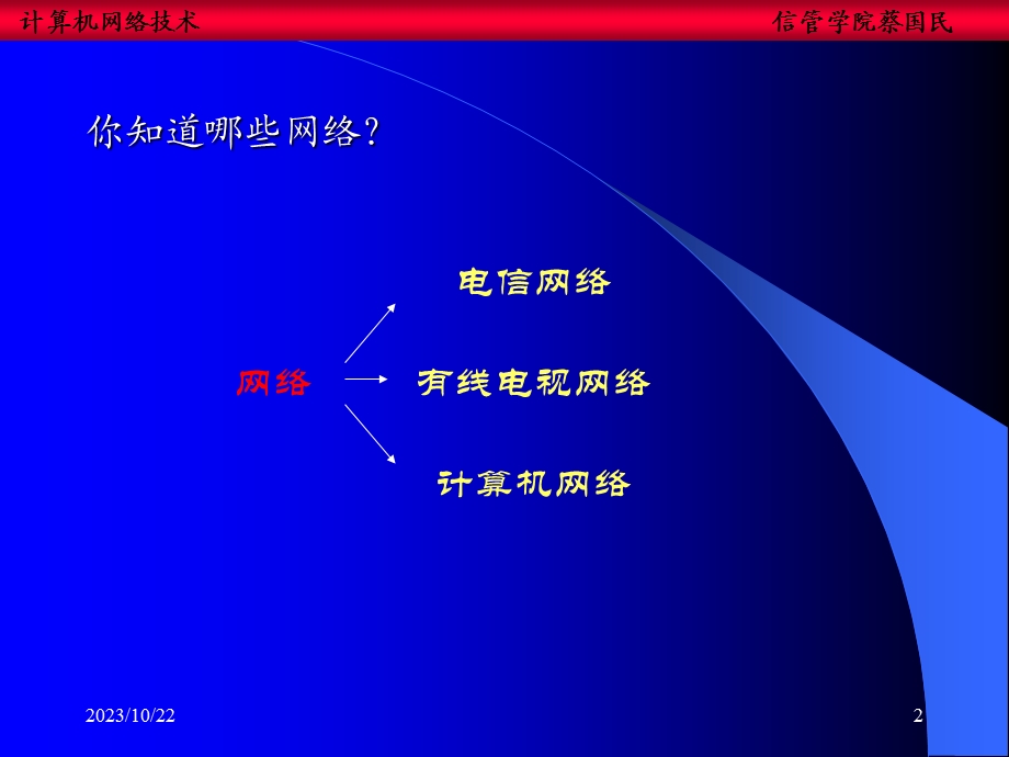 计算机网络技术第1讲.ppt_第2页