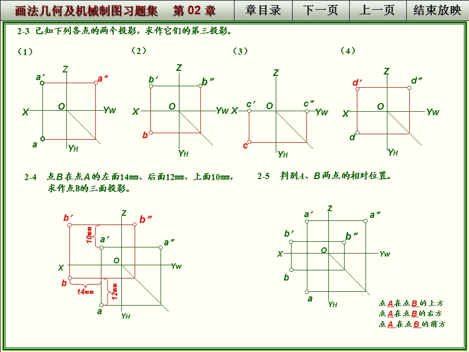 画法几何及机械制图 第02章习题.ppt_第3页
