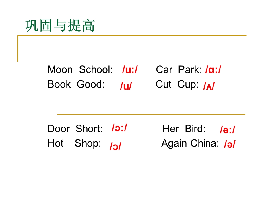 音标与重读音节.ppt_第1页