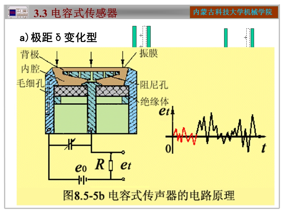 电子测试技术sectio.ppt_第2页