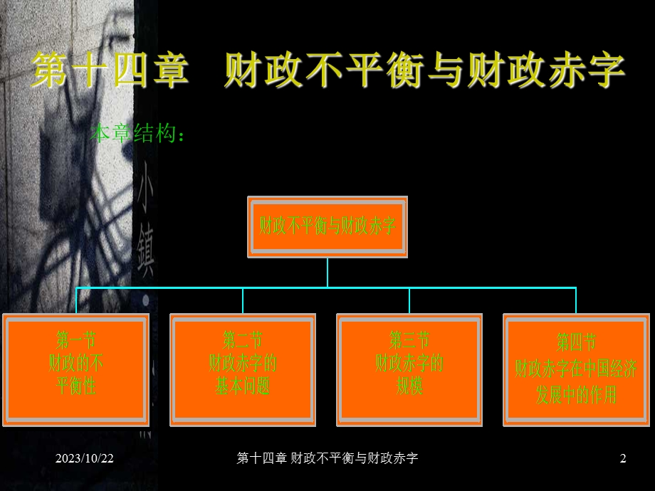 财政不平衡与财政赤字.ppt_第2页