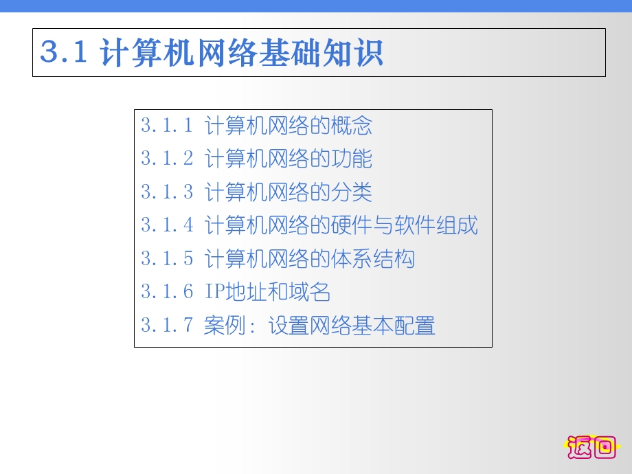 计算机网络基础与INTETNET应.ppt_第3页