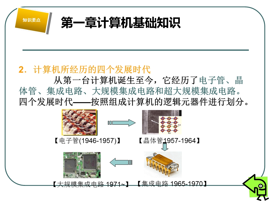 计算机理论知识辅导.ppt_第3页