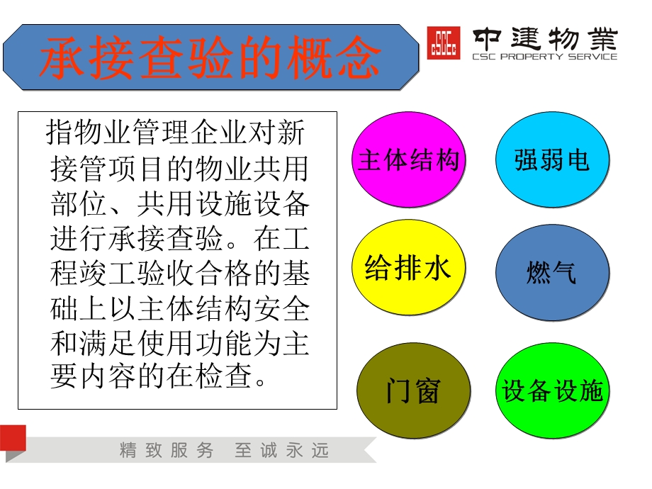 工程承接查验的原则、流程、标准及注意事项.ppt_第2页