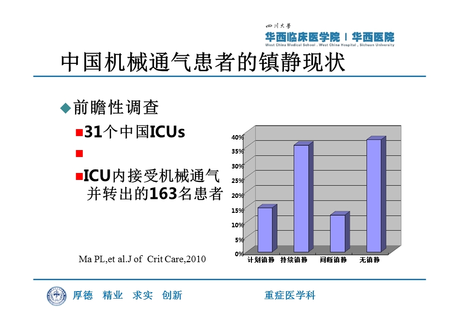 机械通气患者的镇痛镇静.ppt_第3页