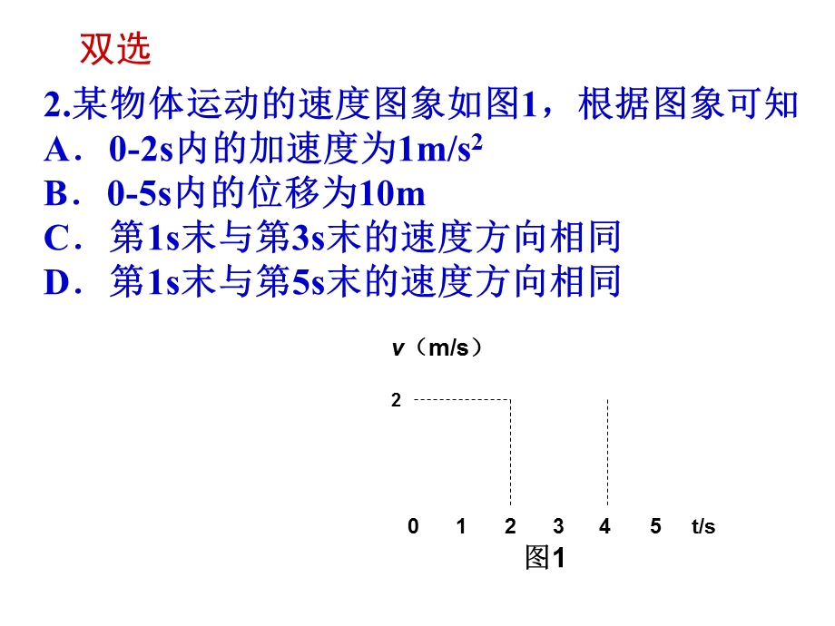 高一物理周六测练.ppt_第3页