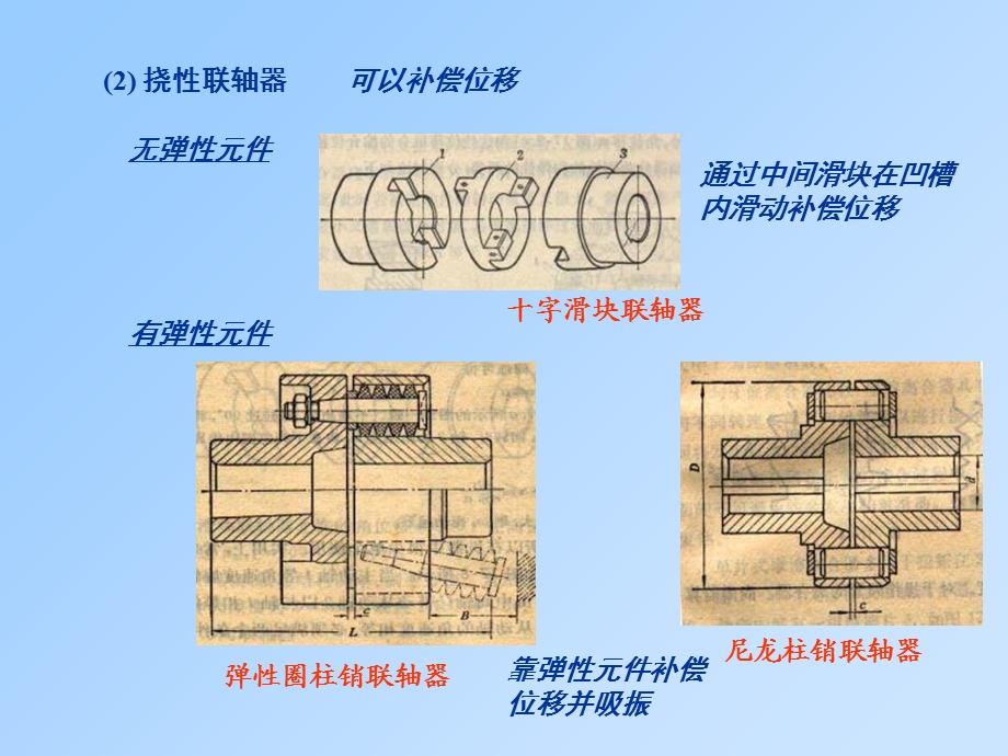 联轴器离合器和制动器机械设计华中科技大学.ppt_第3页