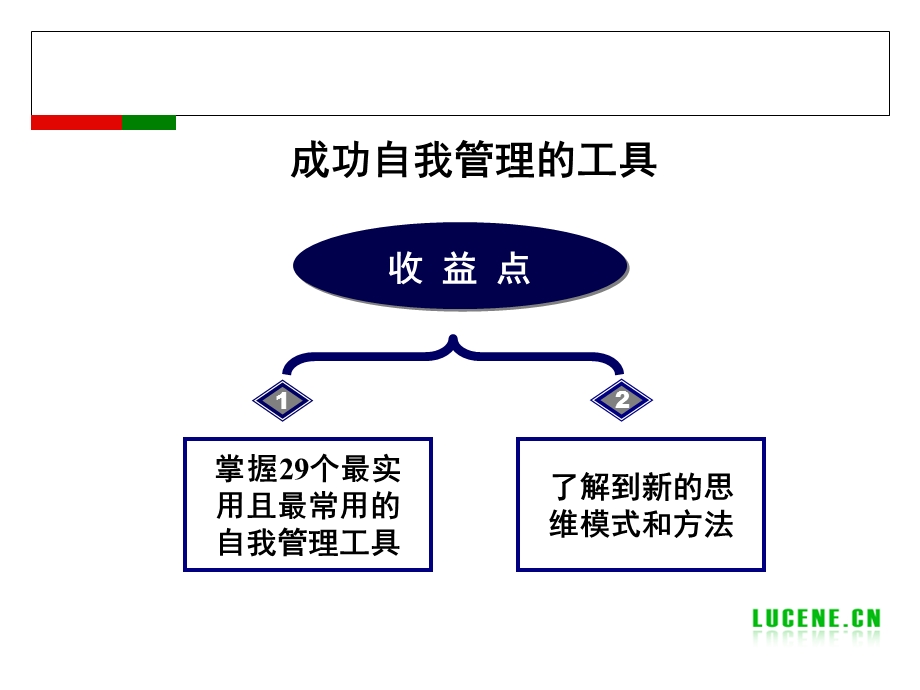 成功自我管理的工具-培训PPT课件.ppt_第1页