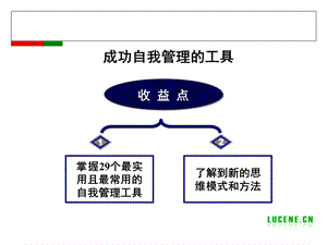 成功自我管理的工具-培训PPT课件.ppt