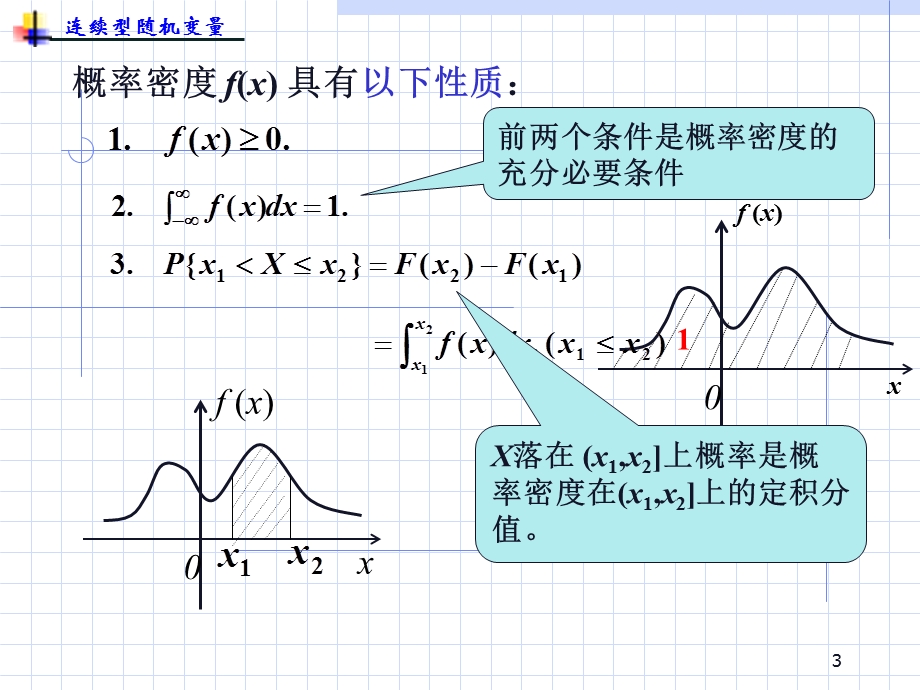 连续型随机变量的概率密度函数.ppt_第3页