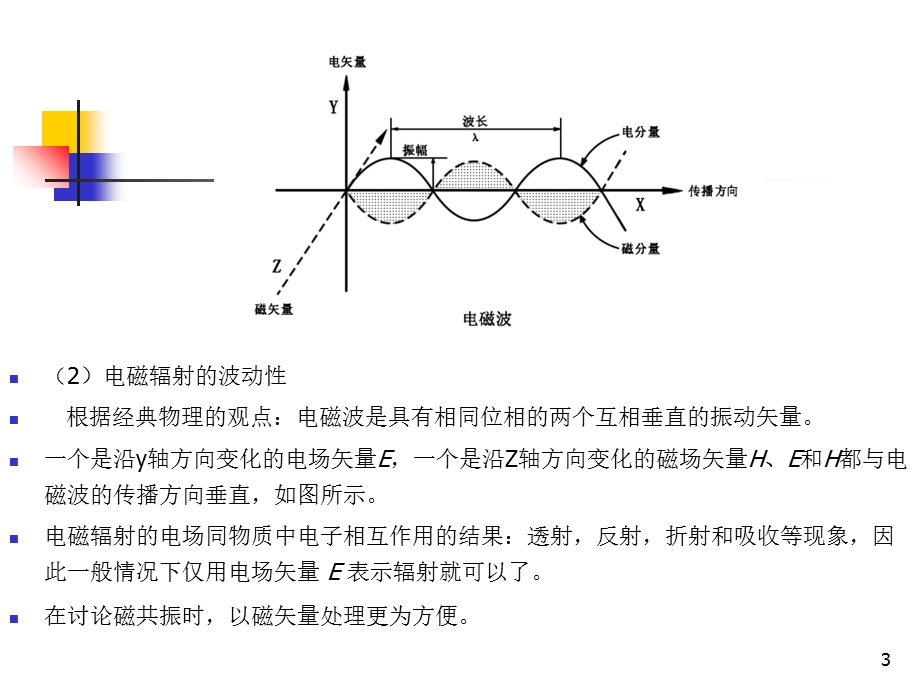 材料科学研究方法-红外光谱和拉曼光谱.ppt_第3页