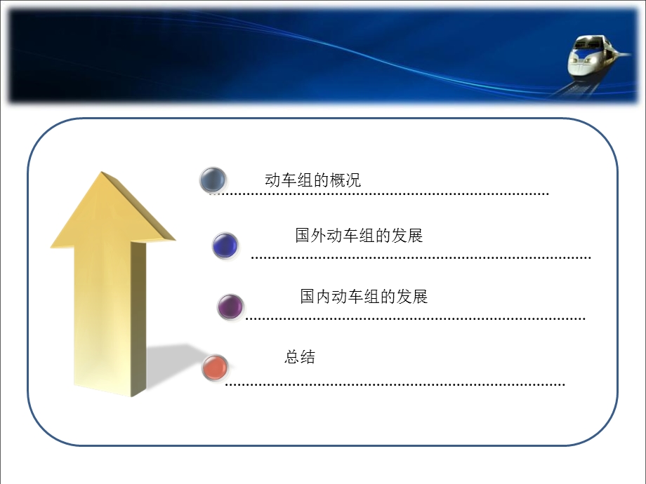 国内外动车组发展研究综述.ppt_第2页