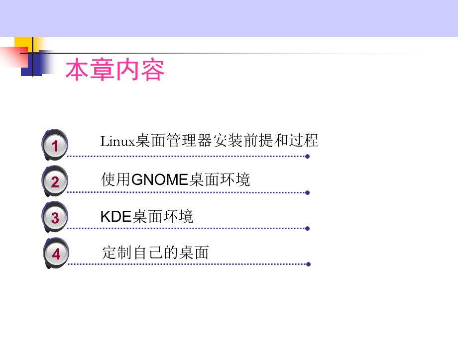 进入Linux的桌面环境.ppt_第2页