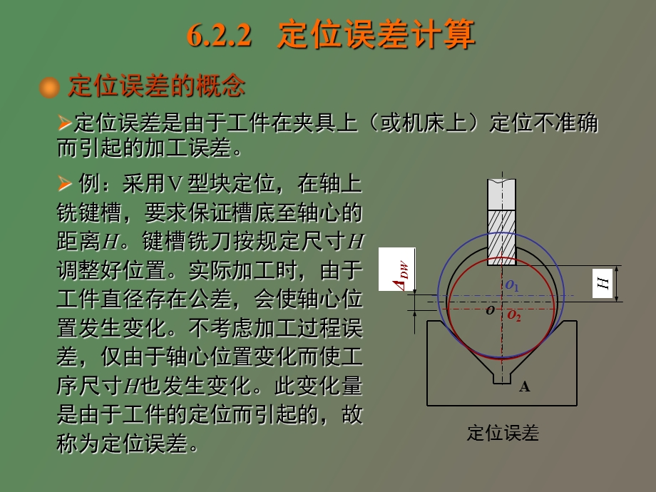 机床夹具设计新.ppt_第1页