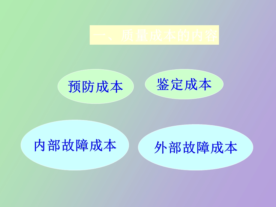 成本知识培训.ppt_第3页