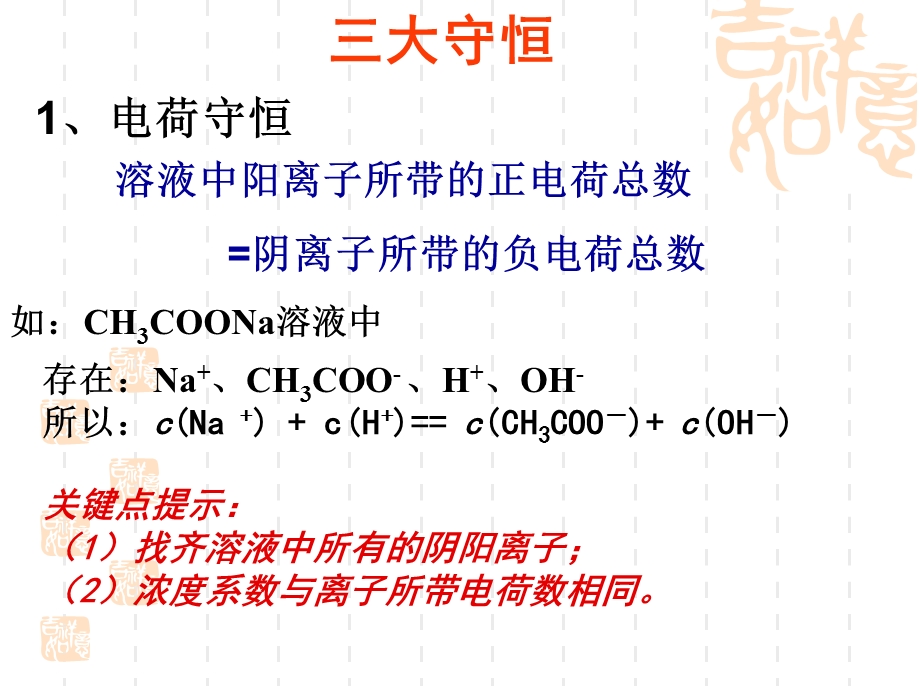 电解质溶液平衡专题.ppt_第2页