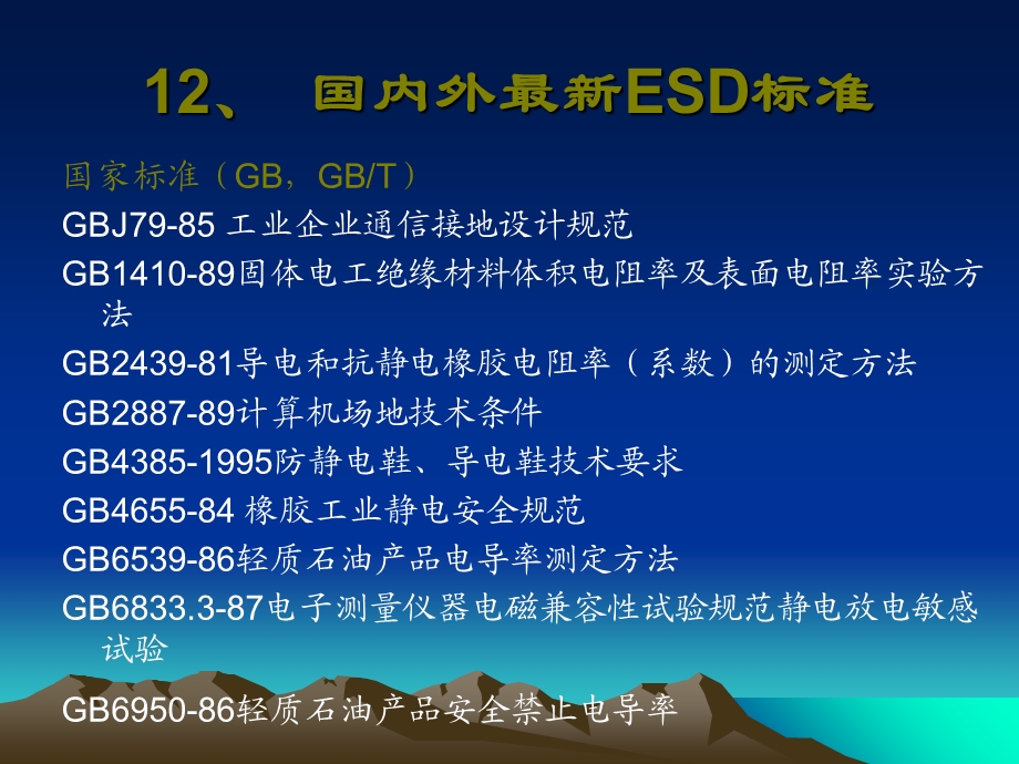 国内外最新ESD标准.ppt_第1页