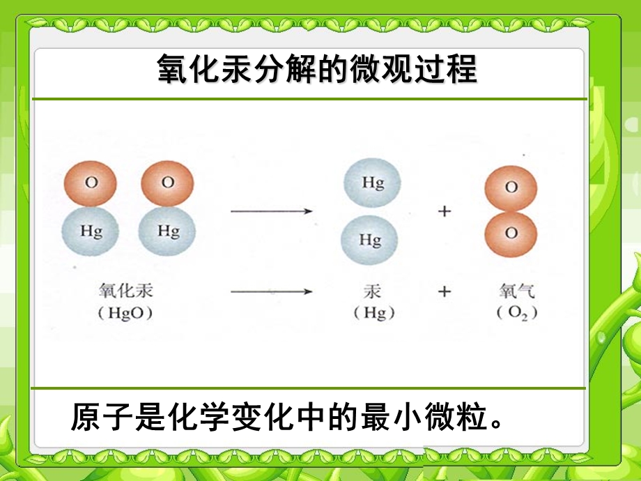 构成物质的微观粒子分子原子离子.ppt_第3页