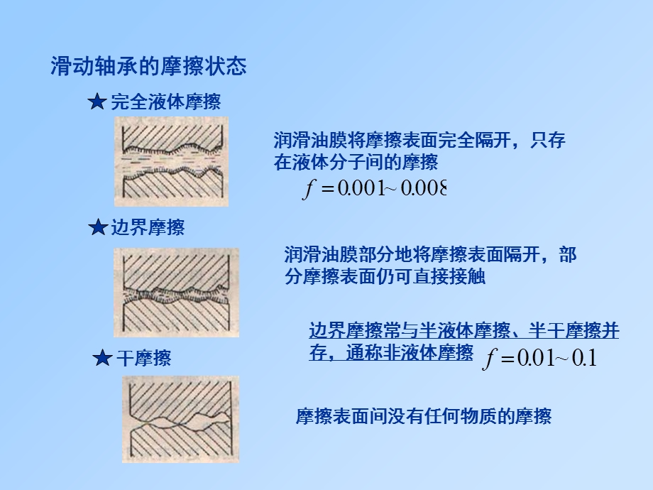 滑动轴承设计机械设计华中科技大学.ppt_第2页