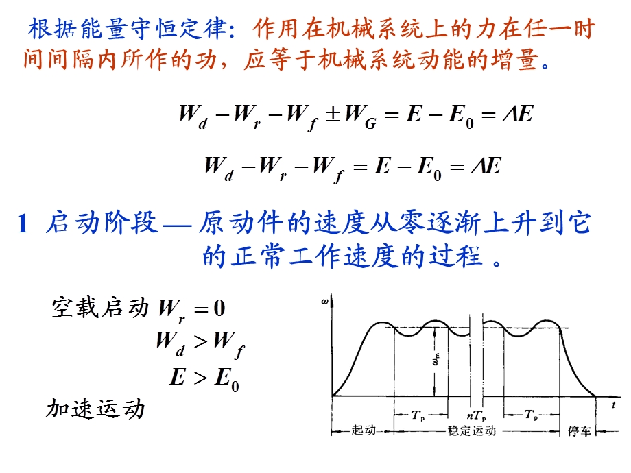 机械原理速度波动调节.ppt_第3页