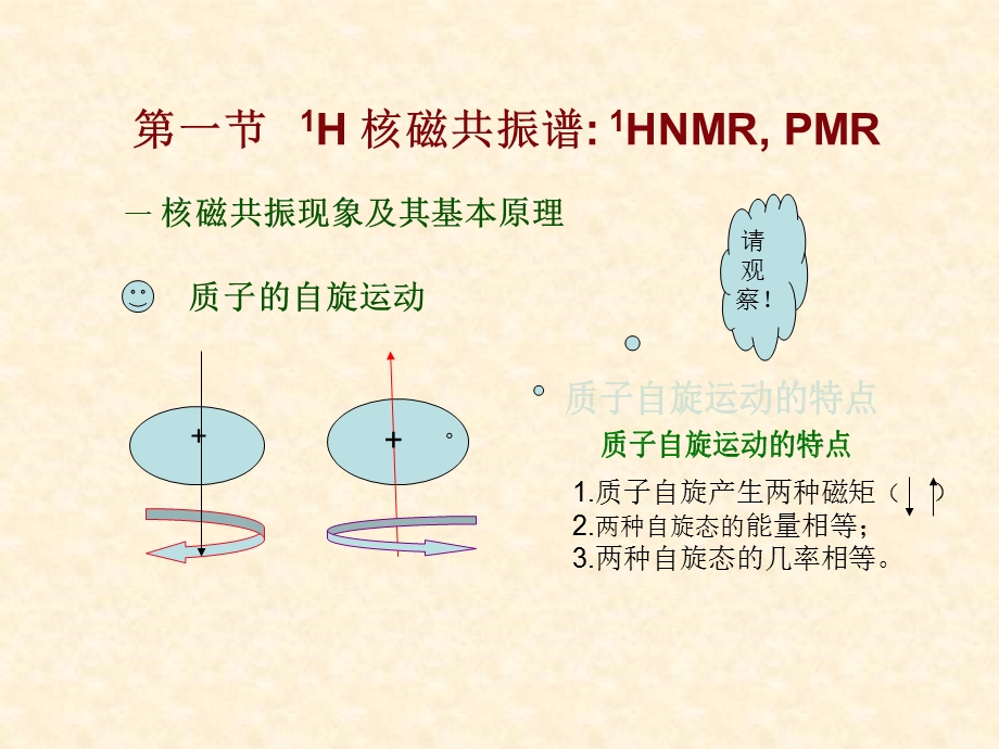 核磁共振、红外和质谱.ppt_第3页