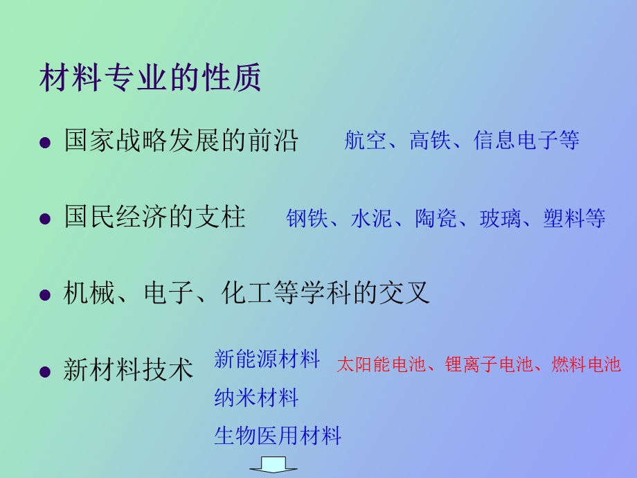 材料设计方法.ppt_第3页