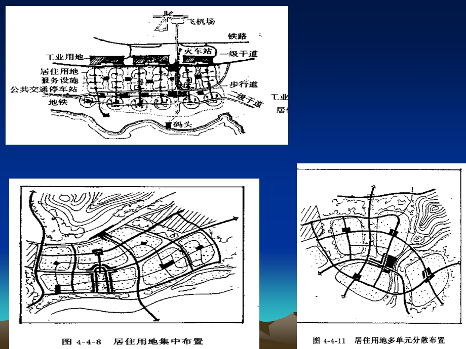 城市道路网规划教学.ppt_第3页