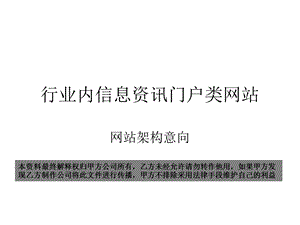 行业内信息资讯门户类网站.ppt