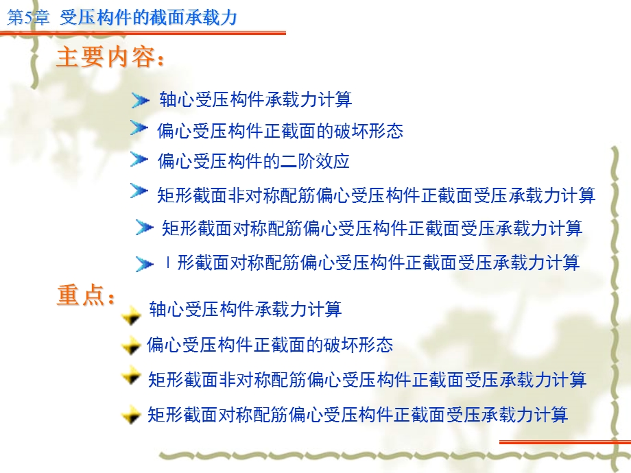 混凝土结构设计原理 第5章 受压构件的截面承载力.ppt_第2页