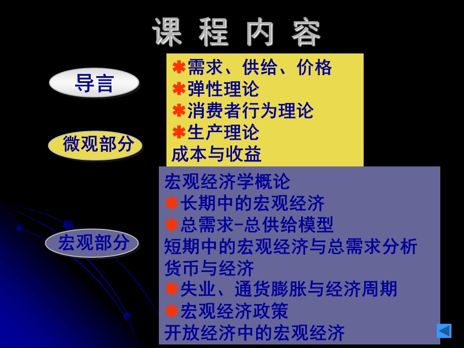 西方经济学导言.ppt_第3页