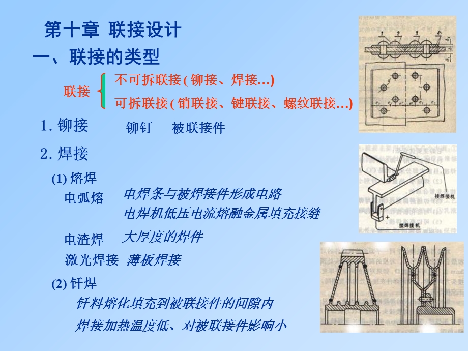 联接设计机械设计华中科技大学.ppt_第1页