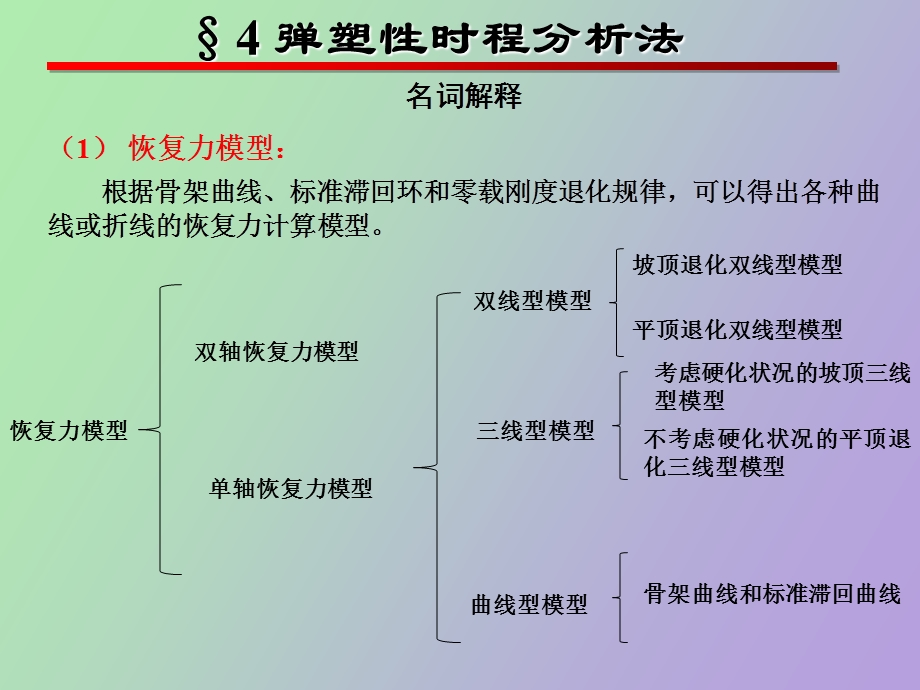 弹塑性时程分析法.ppt_第2页