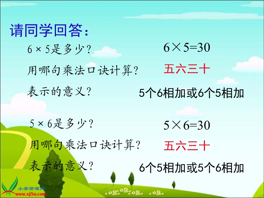 苏教版数学二年级上册《7的乘法口诀》PPT课件18497.ppt_第3页