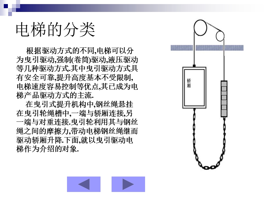 电梯基本结构及基本原理介绍.ppt_第3页