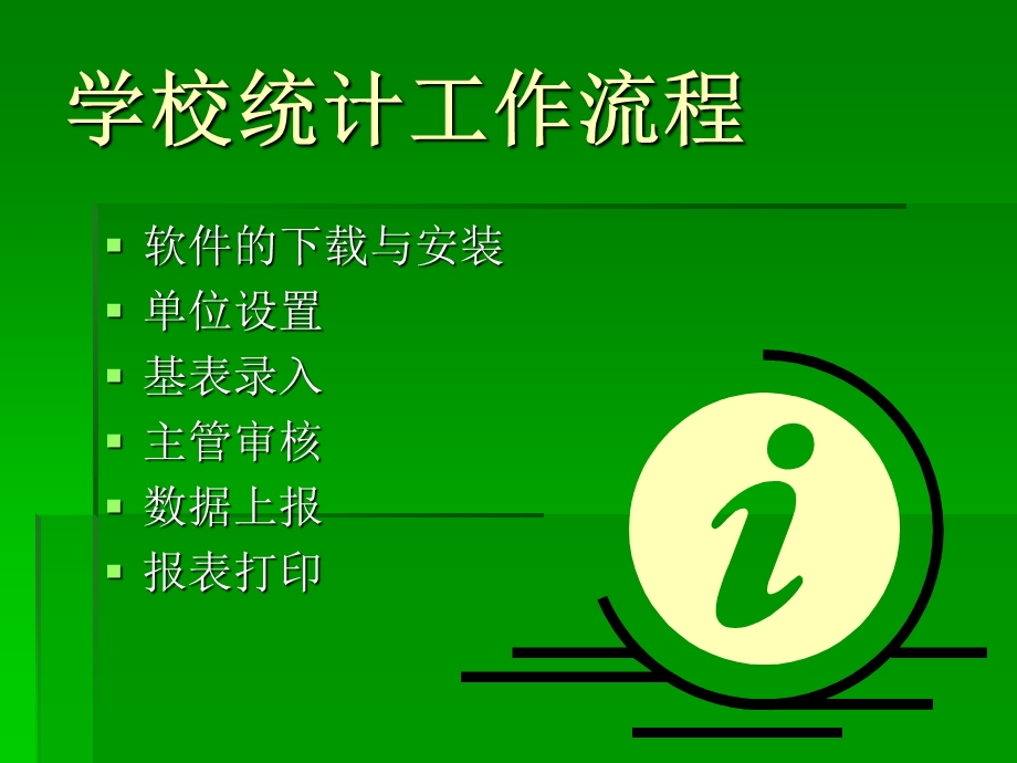 装备统计软件使用.ppt_第2页