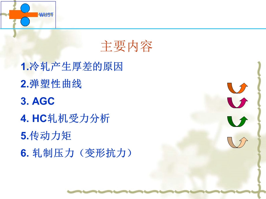 厚度自动控制AGC.ppt_第1页