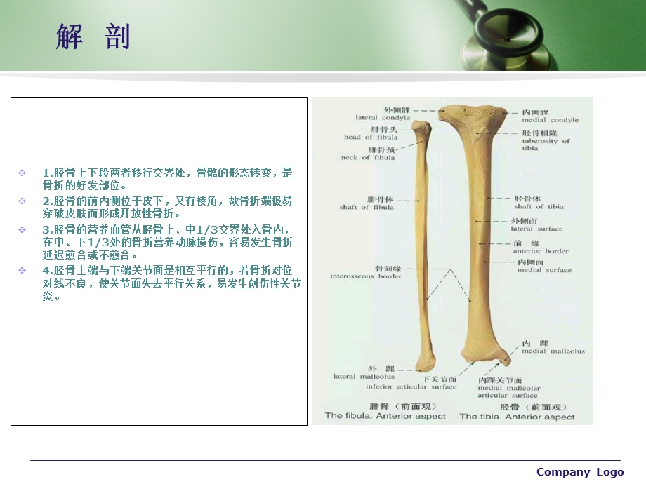 胫骨髓内钉内固定术.ppt_第3页