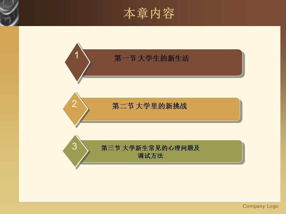 大学生心理健康教育-第2章融入大学生活适应新的环境.ppt_第2页