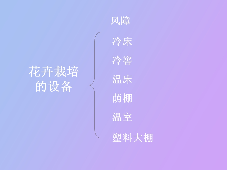 花卉栽培设备.ppt_第2页