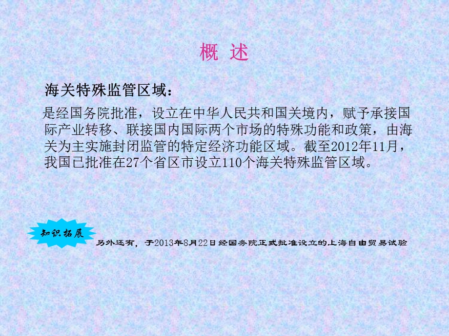 海关特殊监管区域介绍.ppt_第3页