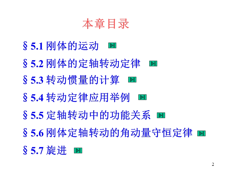 大学物理版课件n第一册第五章.ppt_第2页