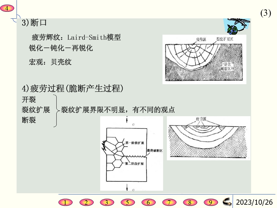 焊接结构的疲劳强度.ppt_第3页