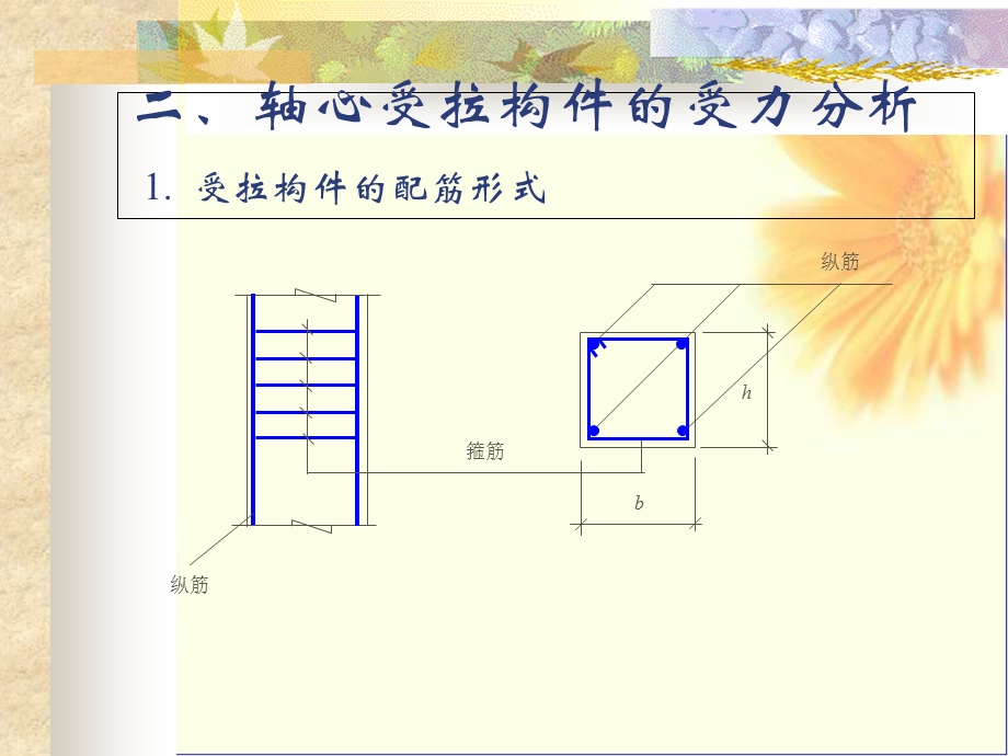 混凝土结构基本原理第四章轴心受力构件的受力性能.ppt_第3页