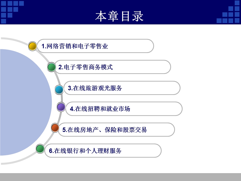 电子商务理论与实践.ppt_第3页